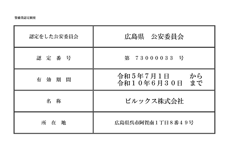 認定証