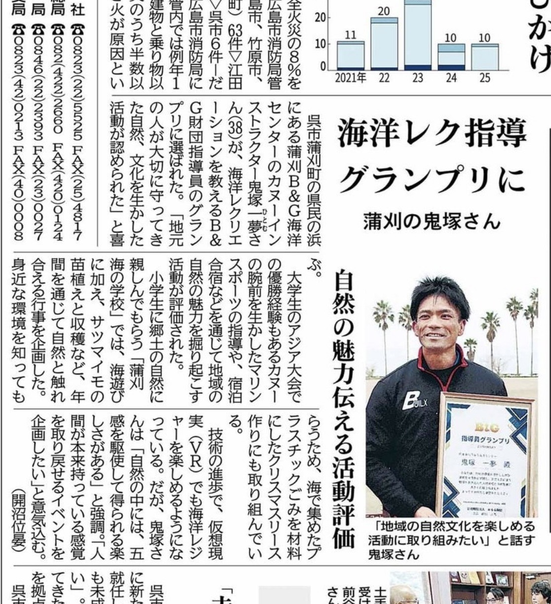 中国新聞掲載　海洋レク指導グランプリ受賞